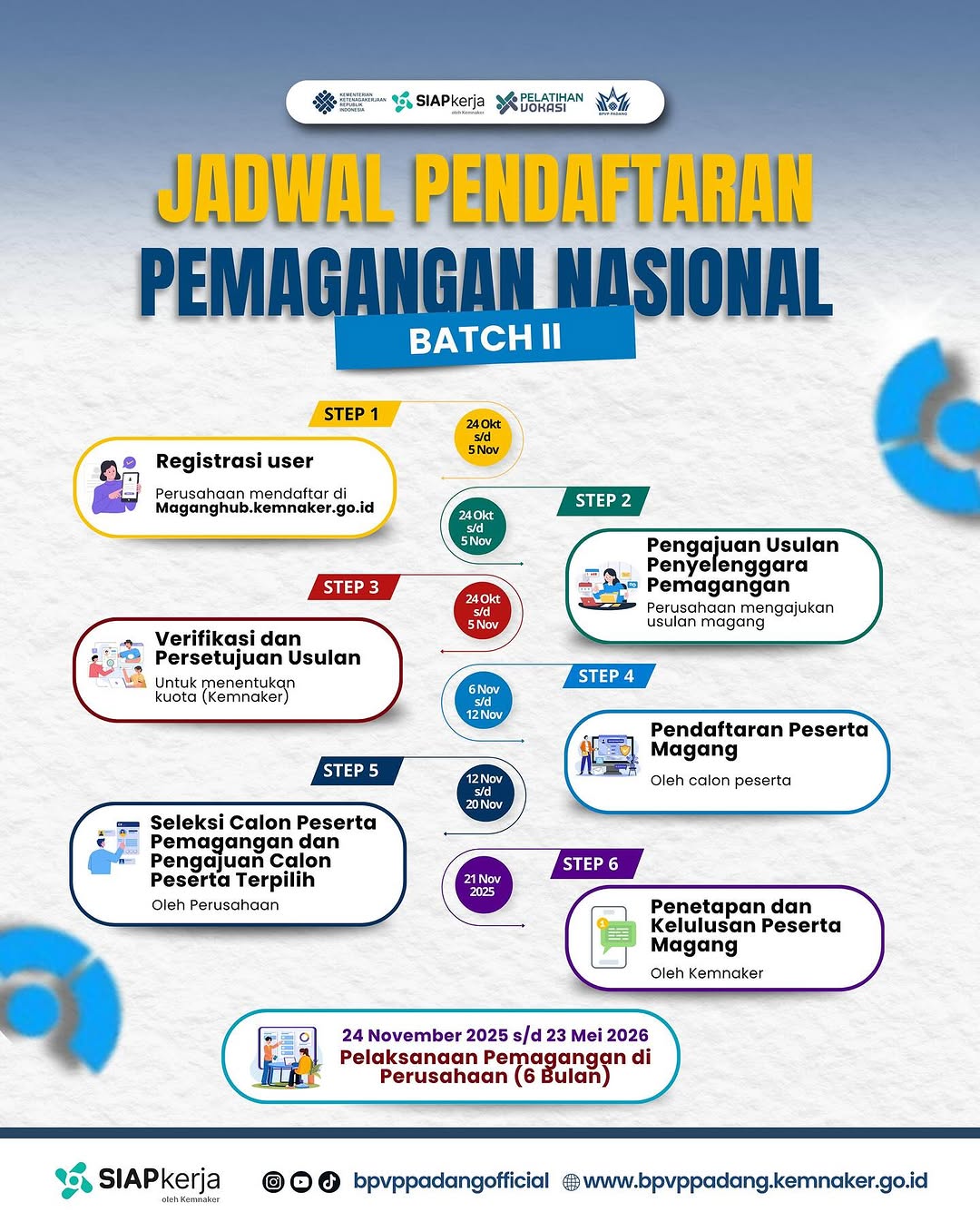Jadwal Pendaftaran Pemagangan Nasional