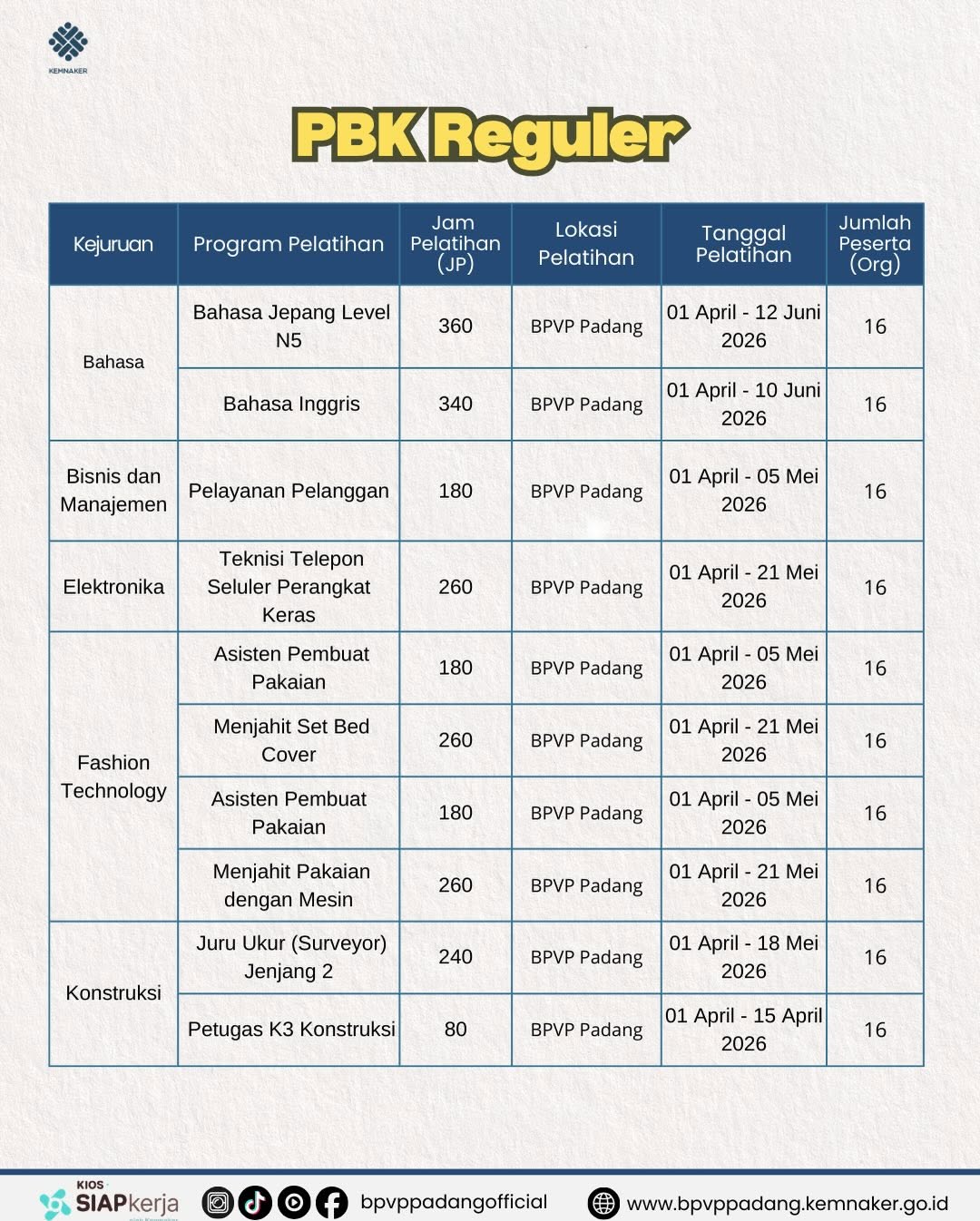 PBK Reguler 2026 B1 1