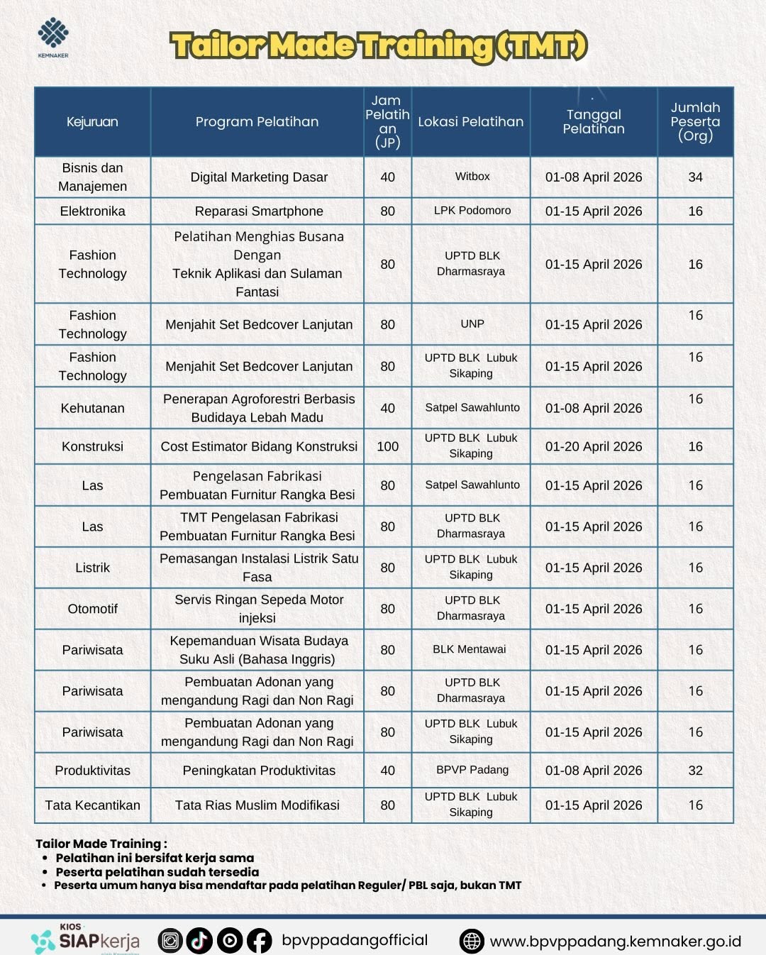 TMT 2026 B1 1